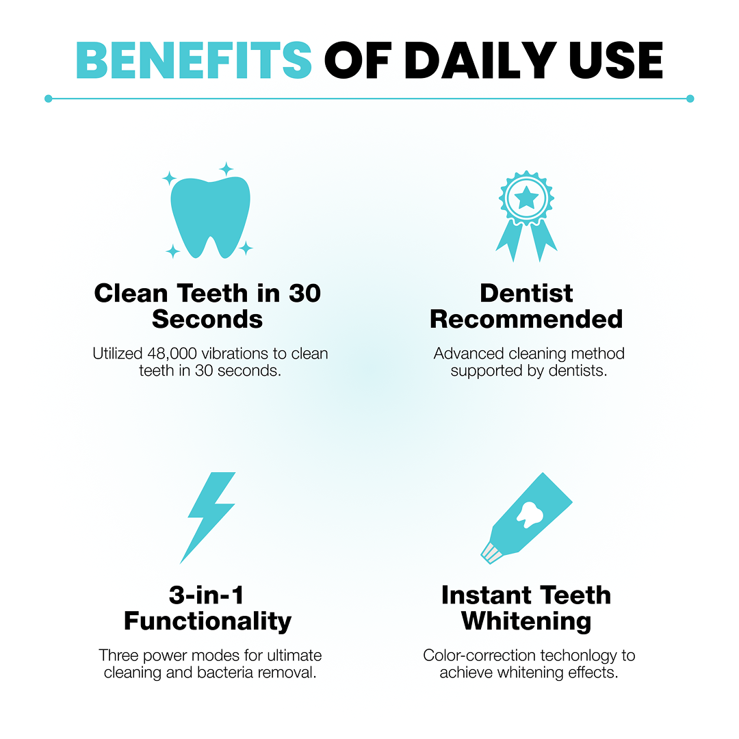 Transform Your Smile in Just 30 Seconds